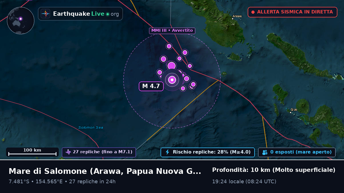 Mare di Salomone (Papua Nuova Guinea)