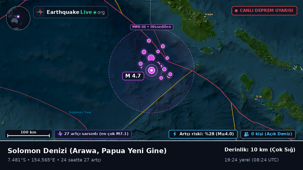 Solomon Denizi (Papua Yeni Gine)