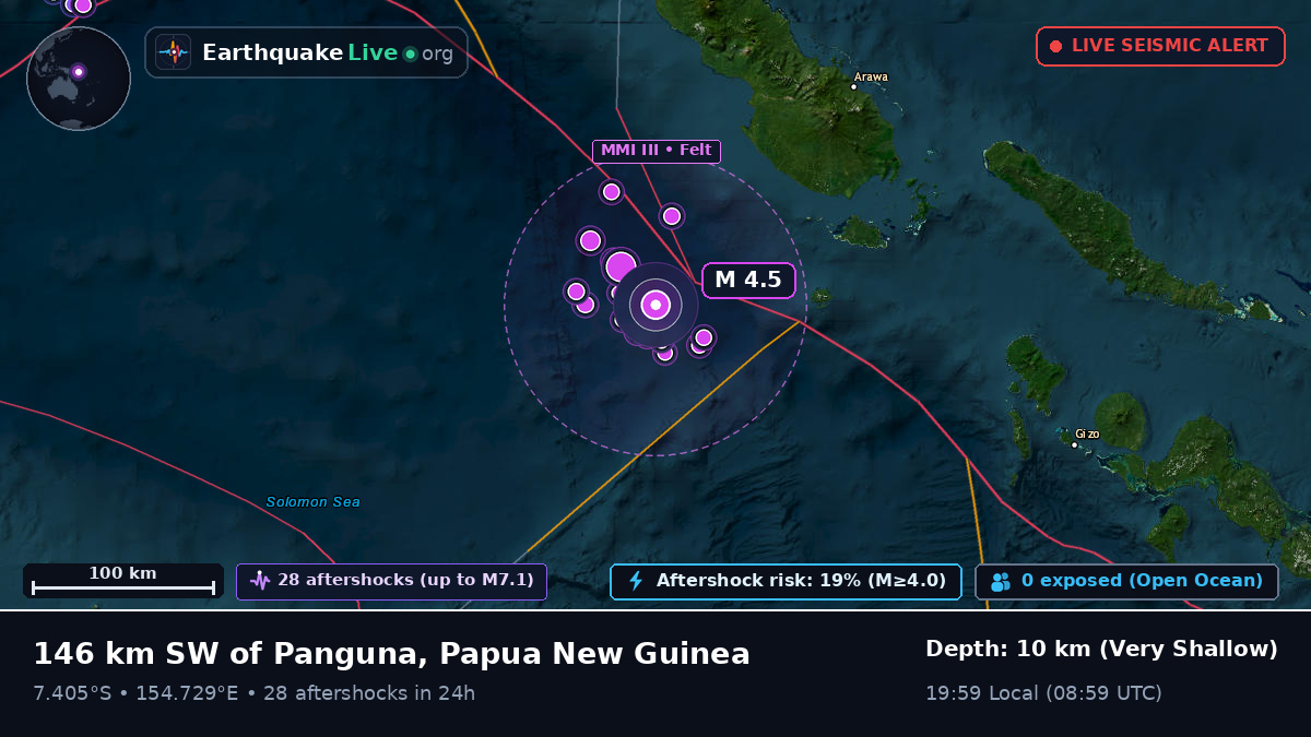 Solomon Sea (Papua New Guinea)