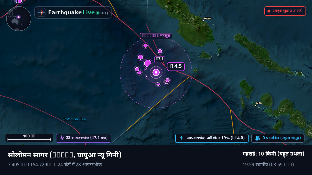 सोलोमन सागर (पापुआ न्यू गिनी)