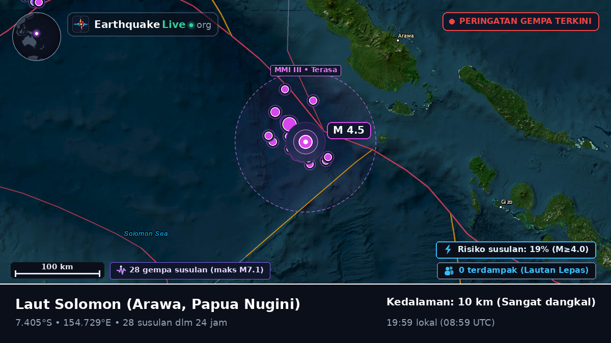 Laut Solomon (Papua Nugini)