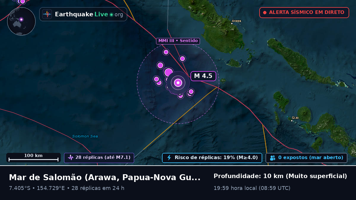 Mar de Salomão (Papua-Nova Guiné)
