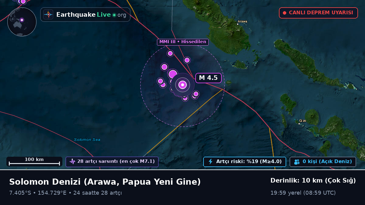 Solomon Denizi (Papua Yeni Gine)
