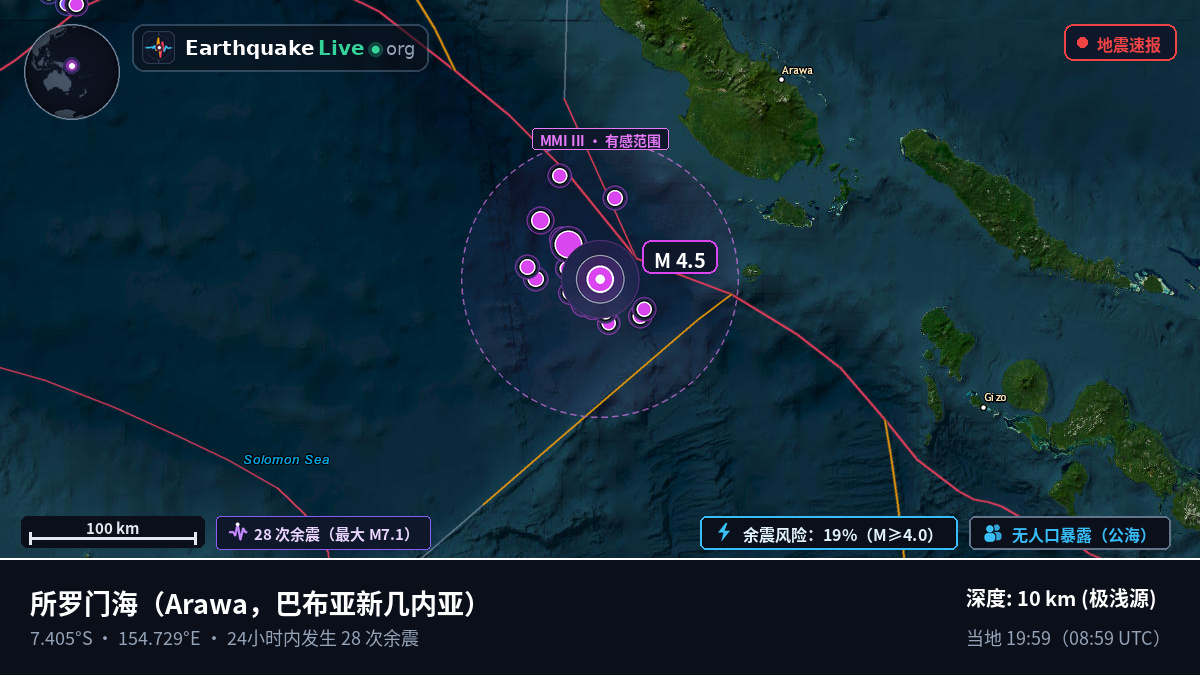 所罗门海 (巴布亚新几内亚)