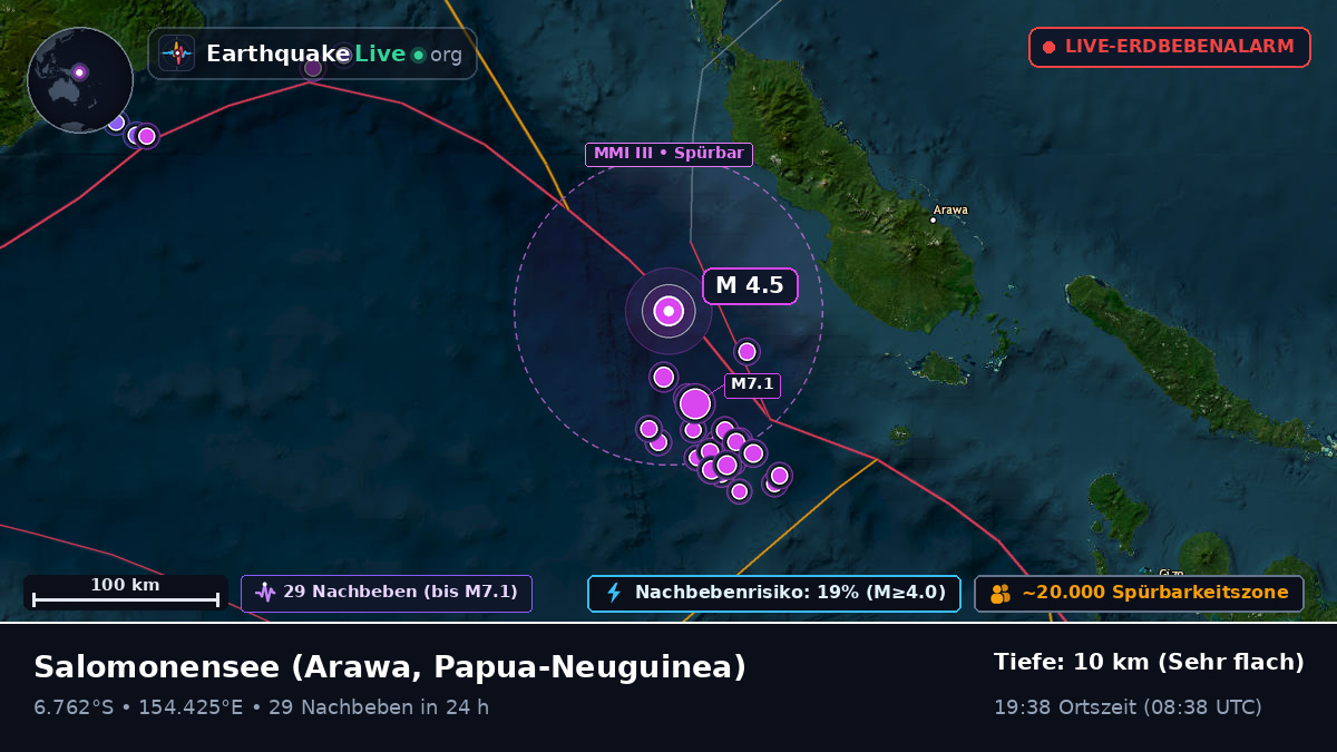 Salomonensee (Papua-Neuguinea)