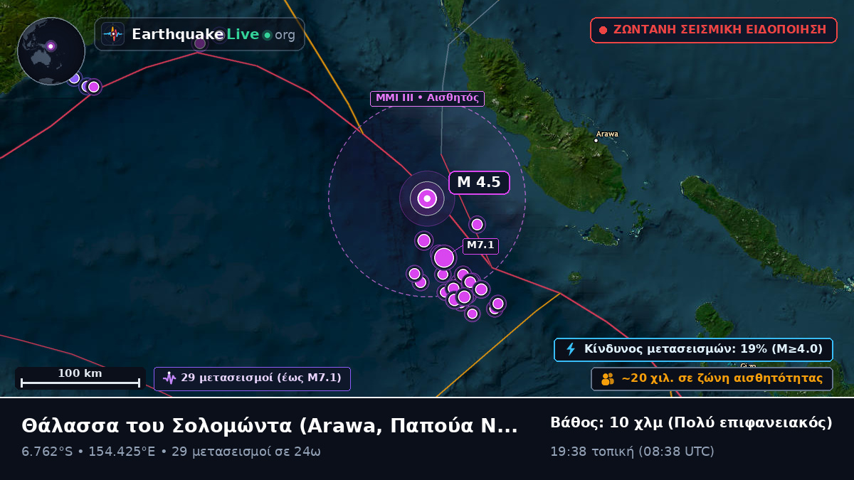 Θάλασσα του Σολομώντα (Παπούα Νέα Γουινέα)