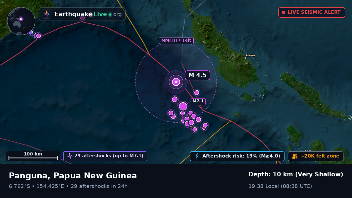 Solomon Sea (Papua New Guinea)