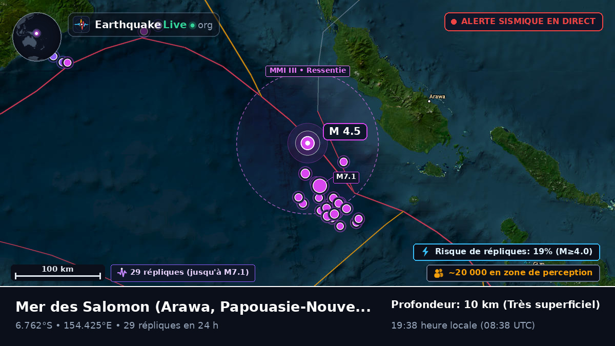 Mer des Salomon (Papouasie-Nouvelle-Guinée)
