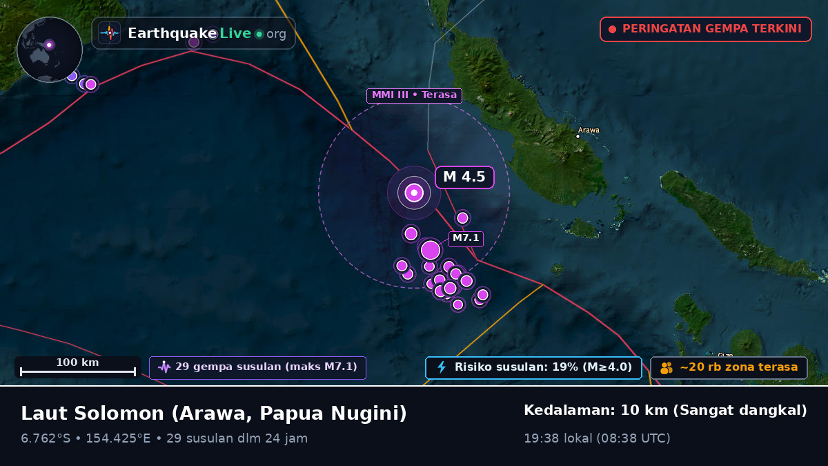 Laut Solomon (Papua Nugini)