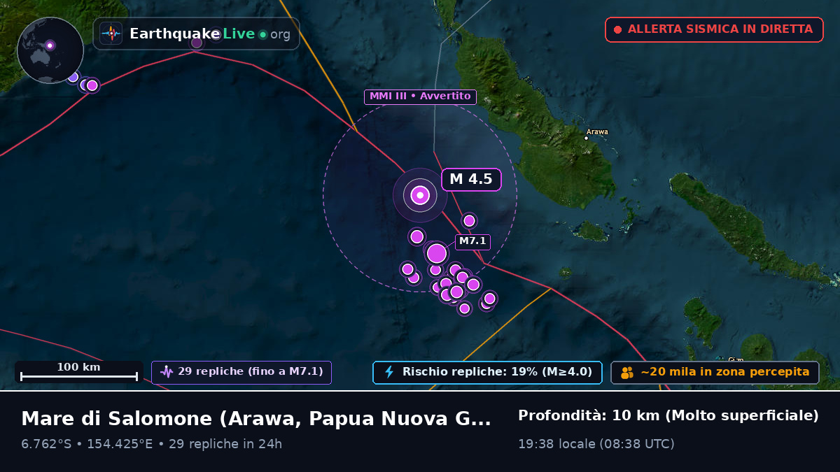 Mare di Salomone (Papua Nuova Guinea)
