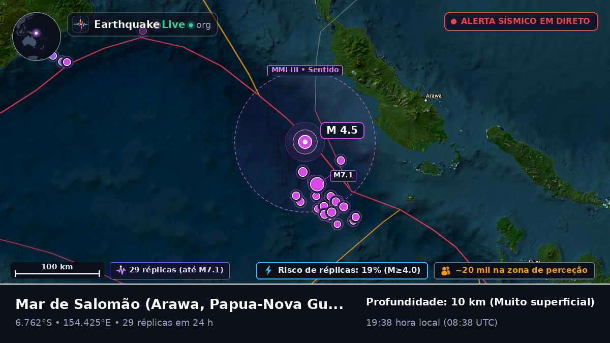 Mar de Salomão (Papua-Nova Guiné)