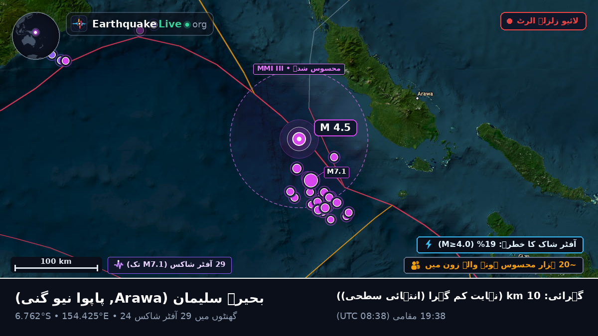 بحیرہ سلیمان (پاپوا نیو گنی)