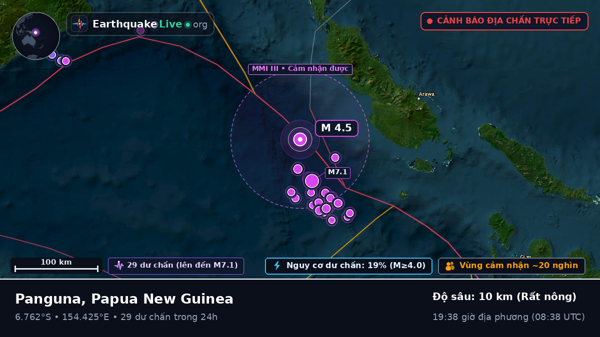 Biển Solomon (Papua New Guinea)