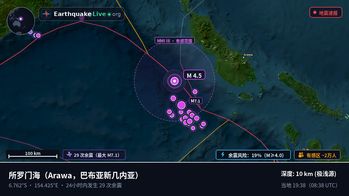 所罗门海 (巴布亚新几内亚)