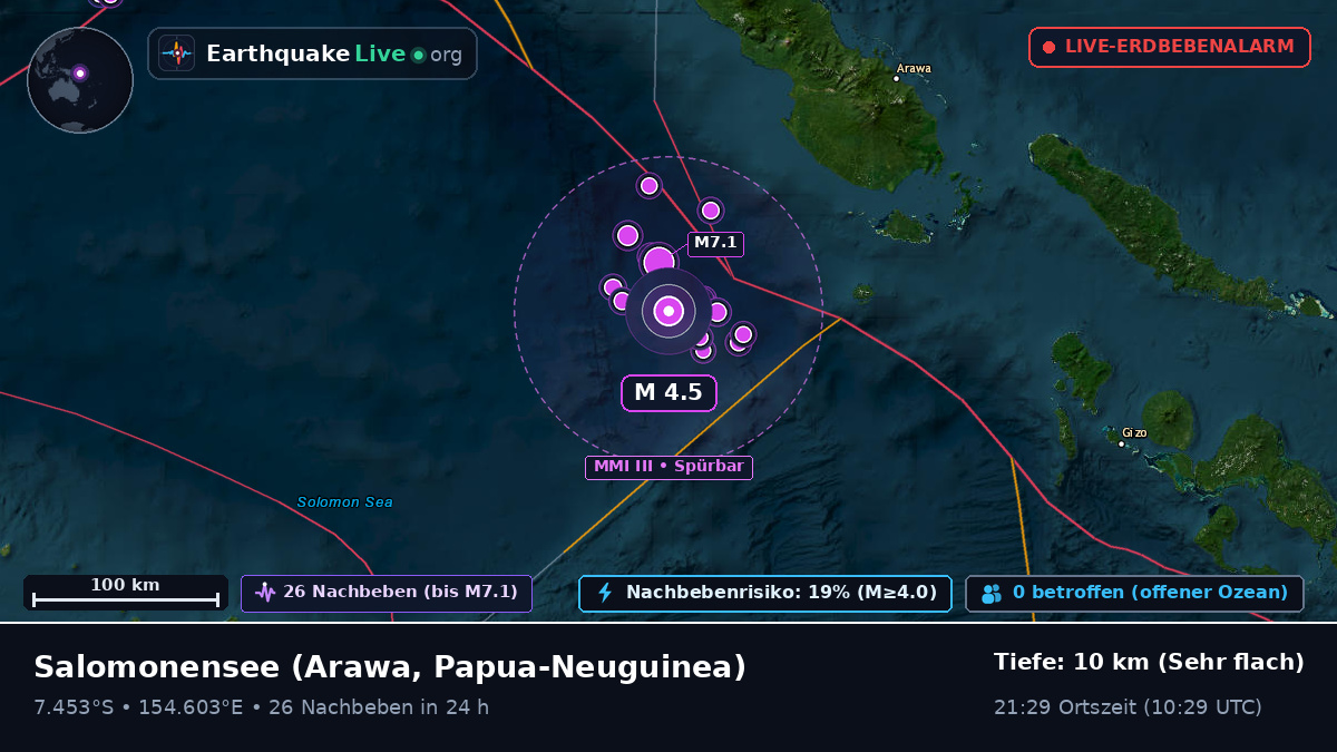 Salomonensee (Papua-Neuguinea)