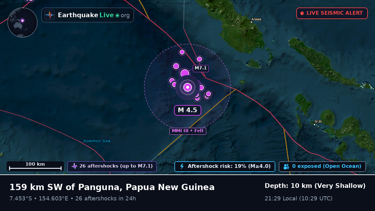 Solomon Sea (Papua New Guinea)