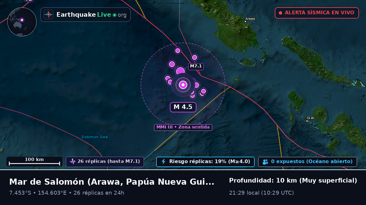 Mar de Salomón (Papúa Nueva Guinea)