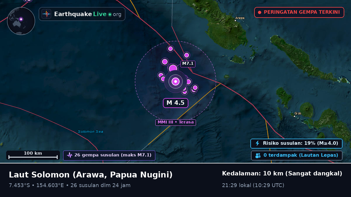 Laut Solomon (Papua Nugini)