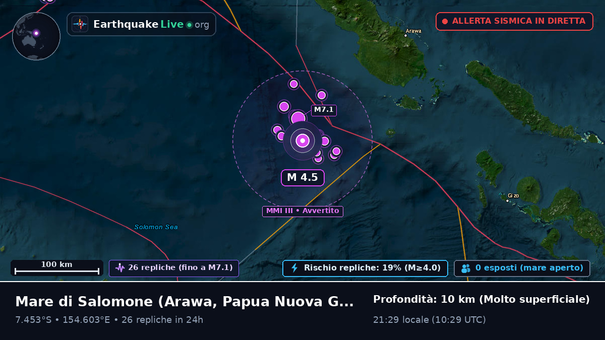 Mare di Salomone (Papua Nuova Guinea)