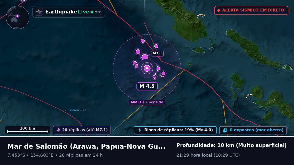 Mar de Salomão (Papua-Nova Guiné)