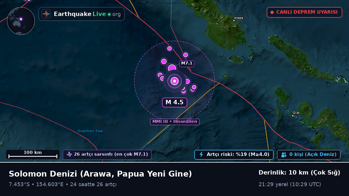 Solomon Denizi (Papua Yeni Gine)