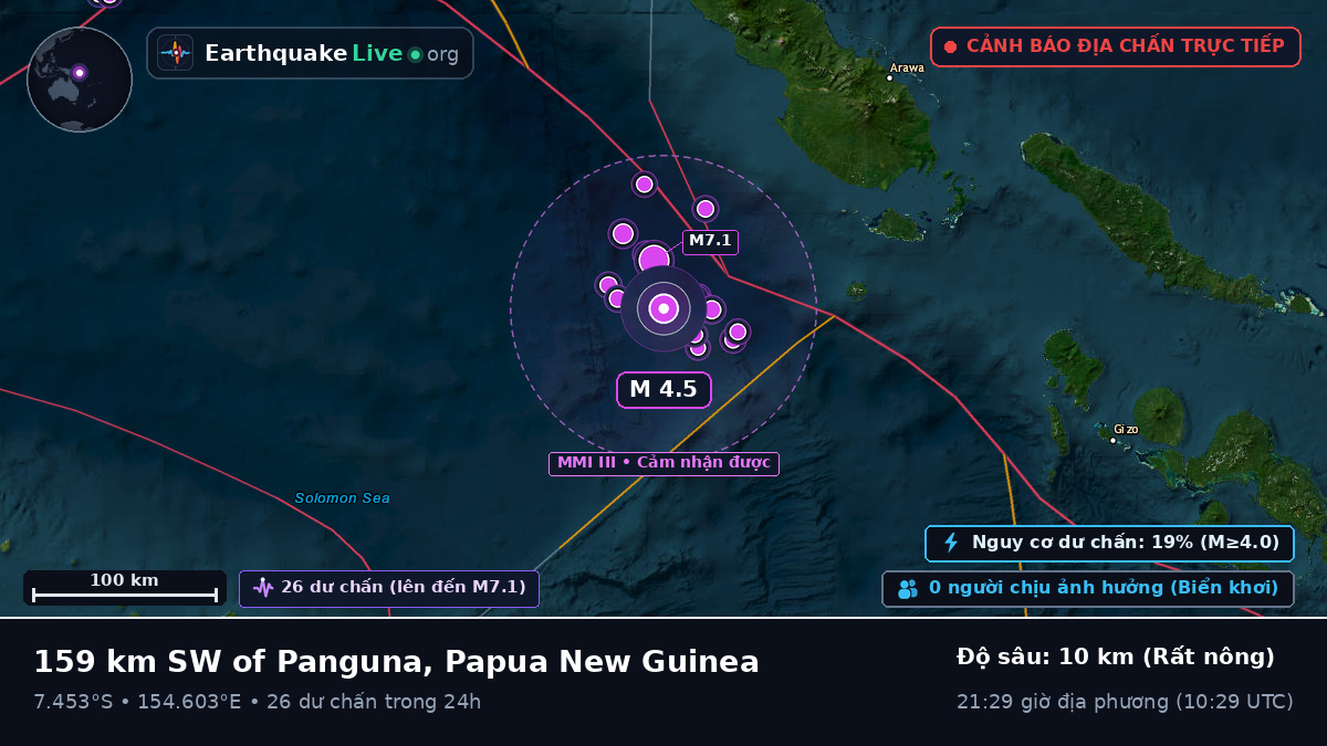Biển Solomon (Papua New Guinea)