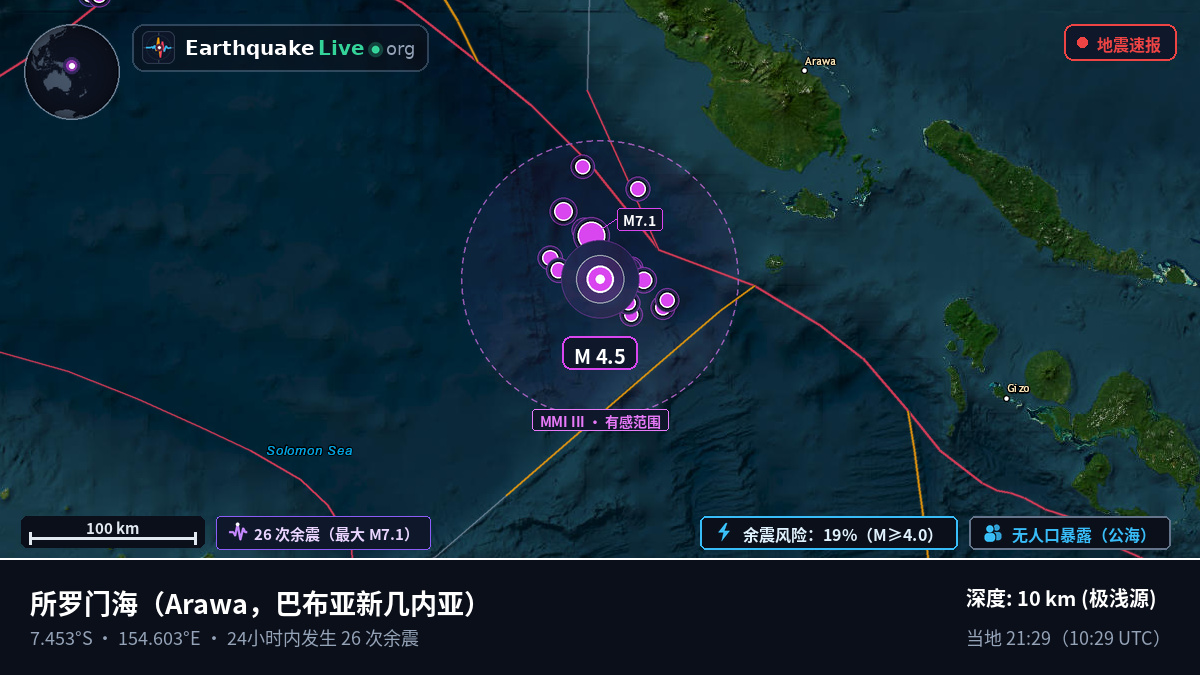 所罗门海 (巴布亚新几内亚)