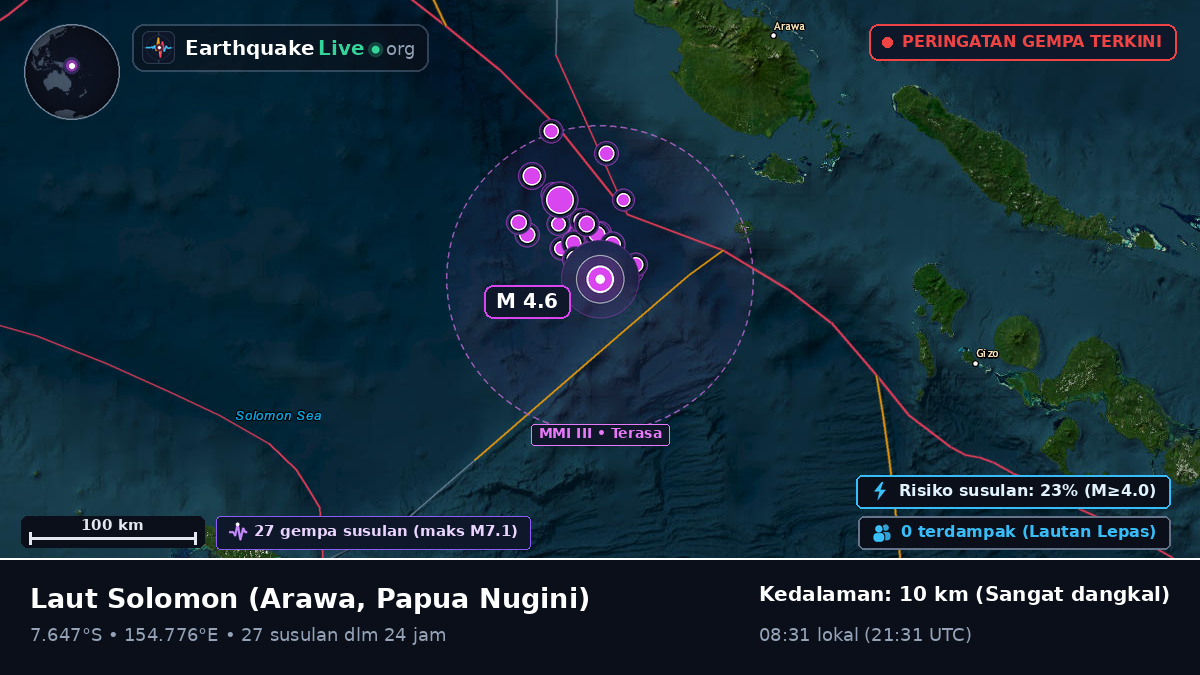 Laut Solomon (Papua Nugini)
