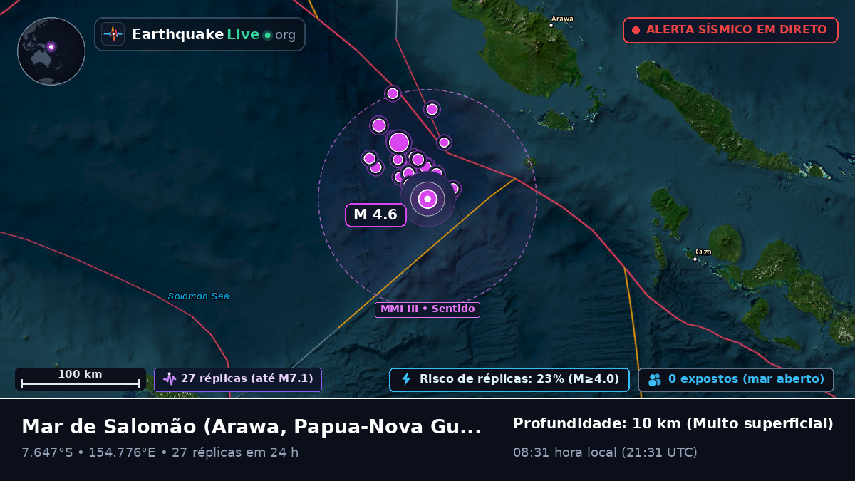 Mar de Salomão (Papua-Nova Guiné)