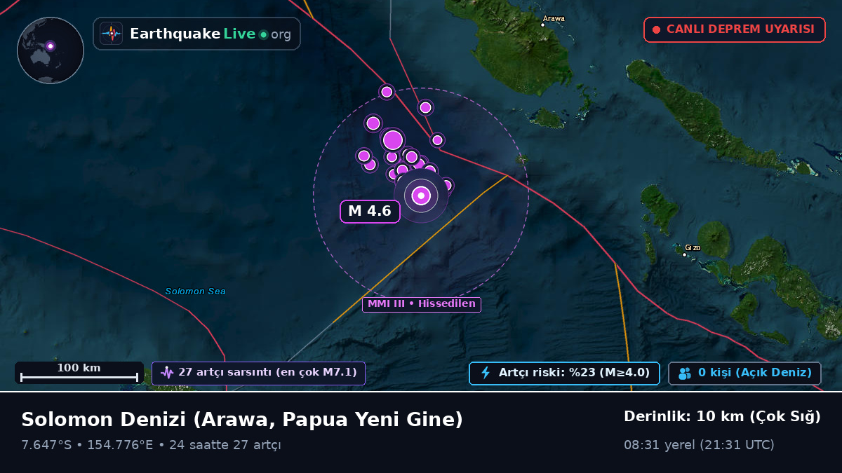Solomon Denizi (Papua Yeni Gine)