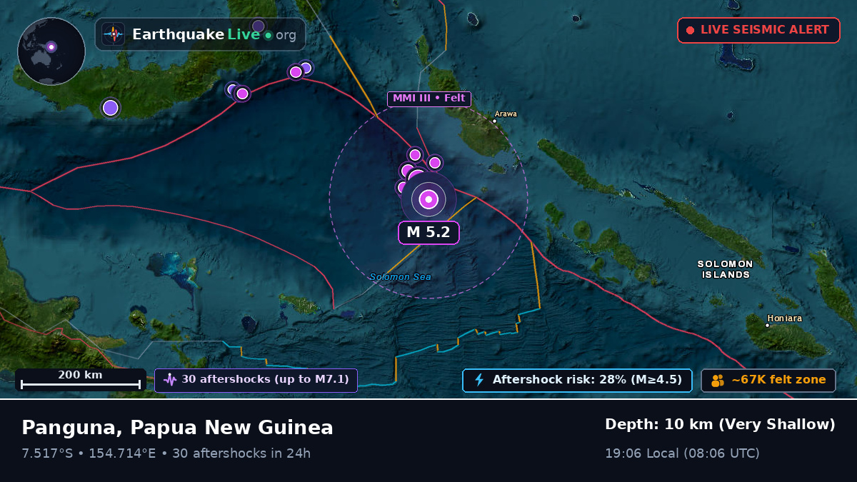 Solomon Sea (Papua New Guinea)