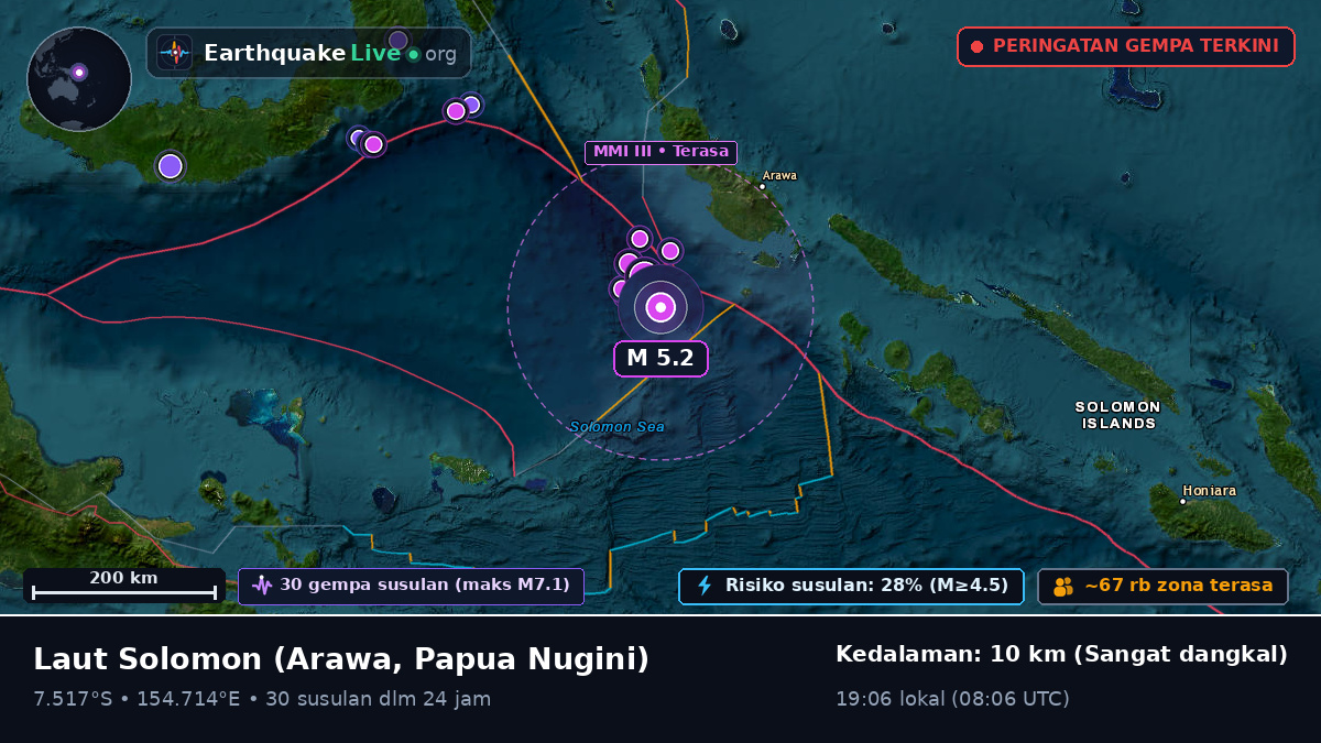 Laut Solomon (Papua Nugini)