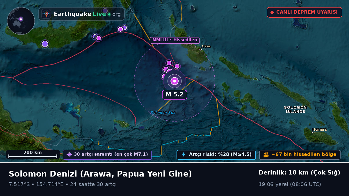 Solomon Denizi (Papua Yeni Gine)