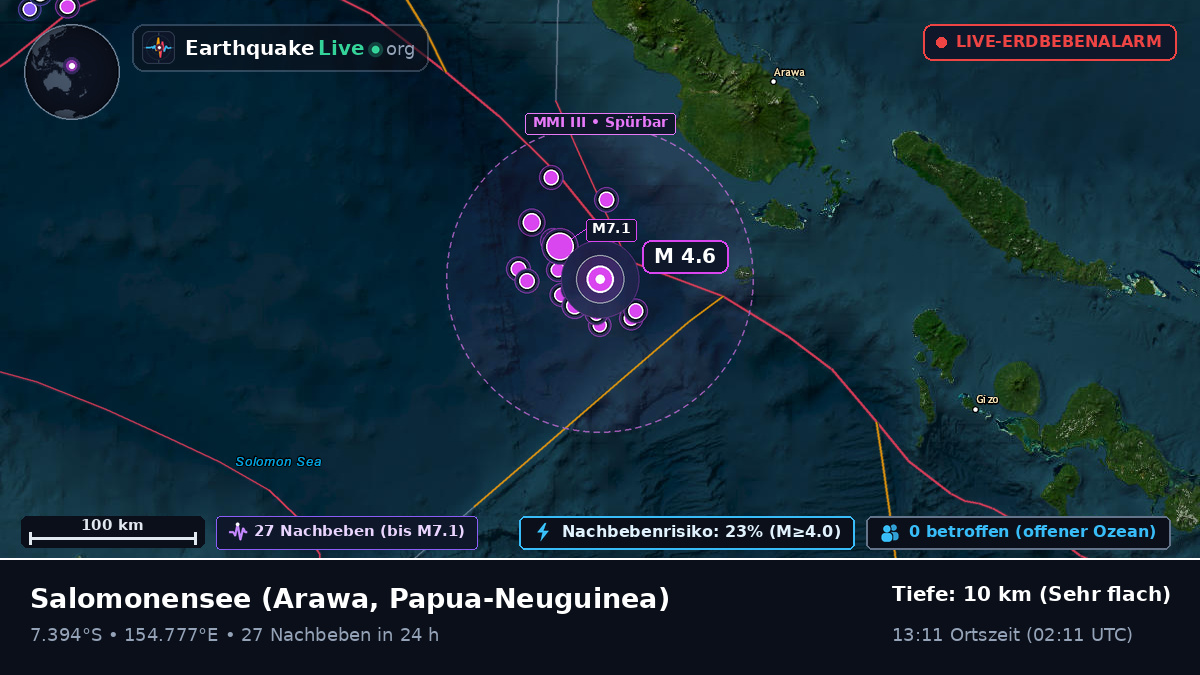Salomonensee (Papua-Neuguinea)
