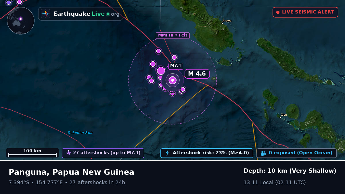 Solomon Sea (Papua New Guinea)