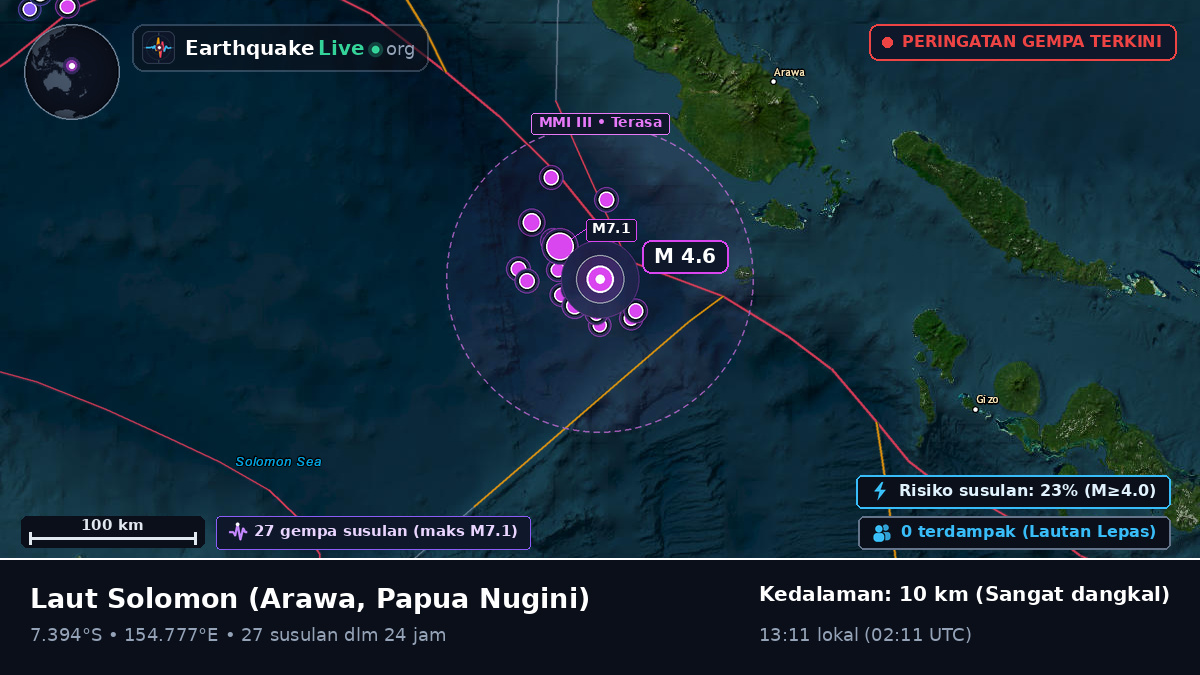 Laut Solomon (Papua Nugini)