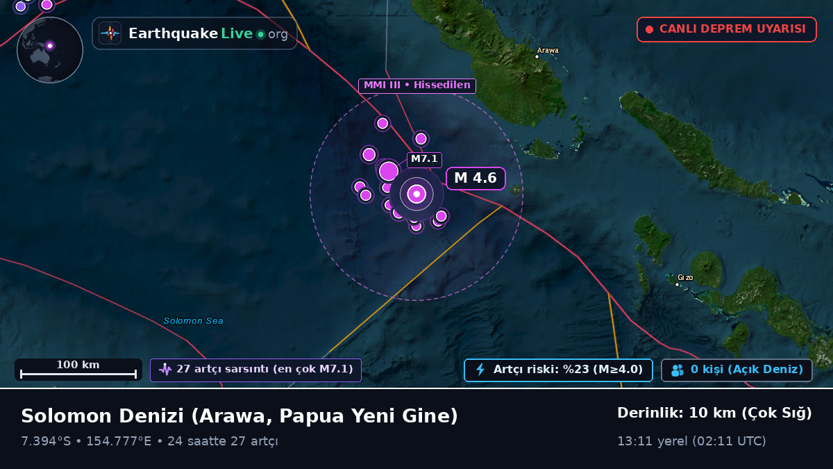 Solomon Denizi (Papua Yeni Gine)