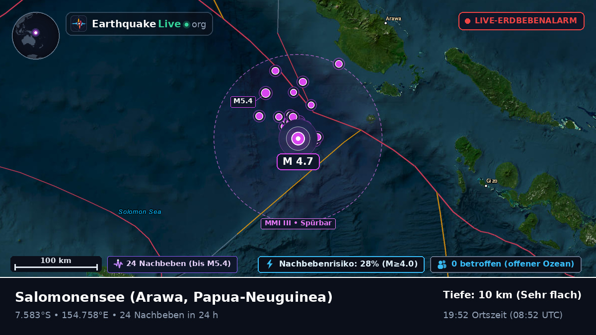 Salomonensee (Papua-Neuguinea)