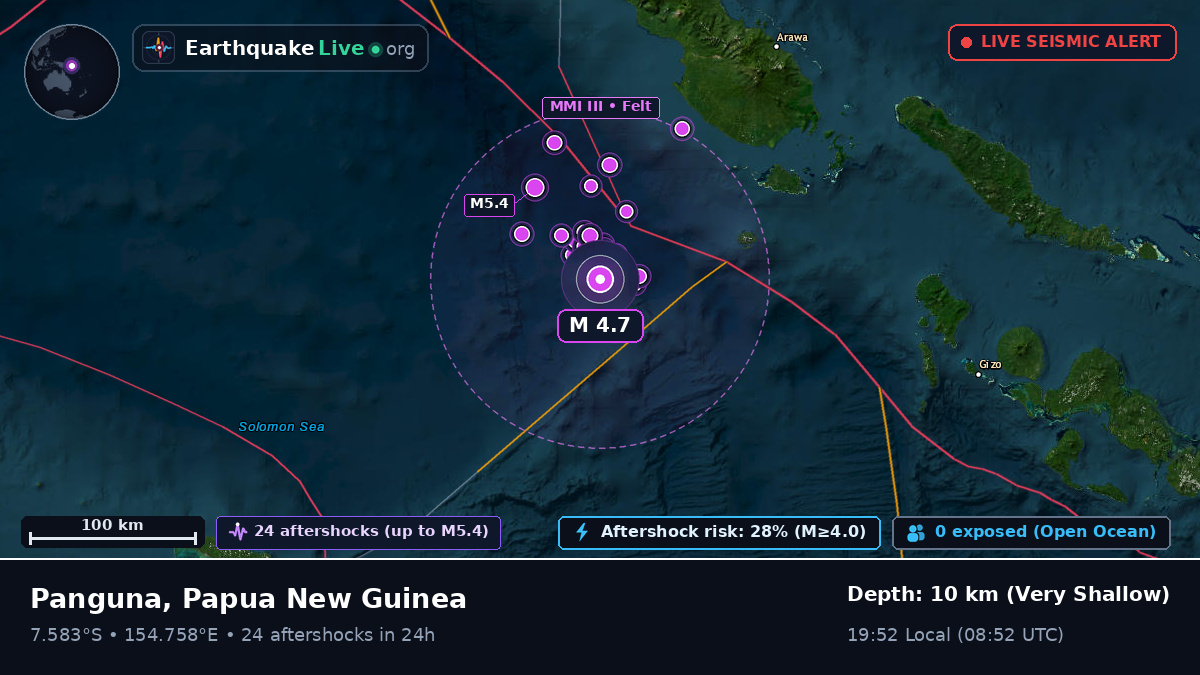 Solomon Sea (Papua New Guinea)