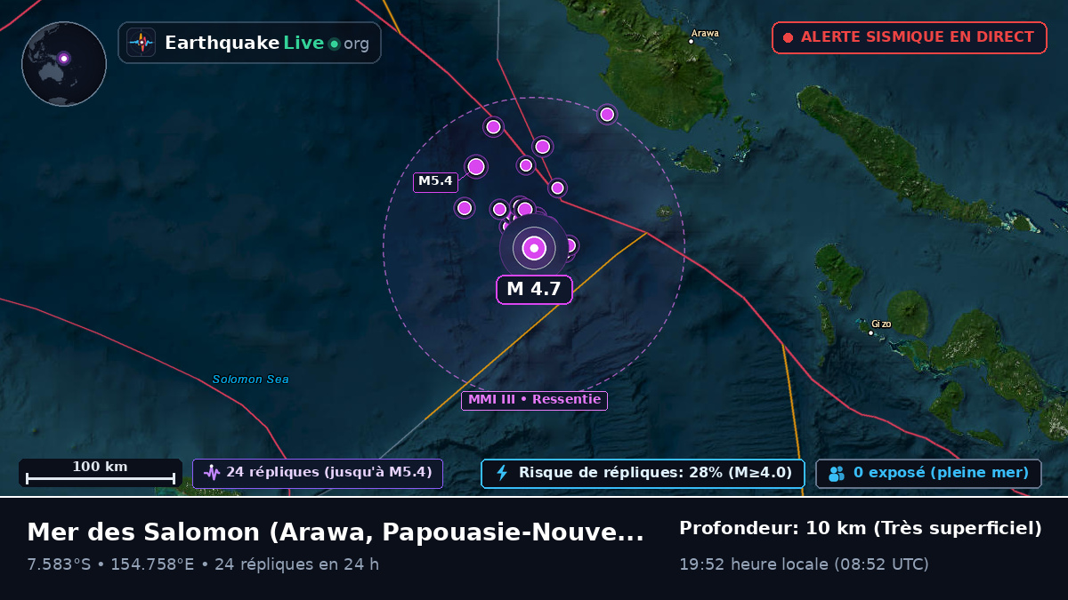 Mer des Salomon (Papouasie-Nouvelle-Guinée)