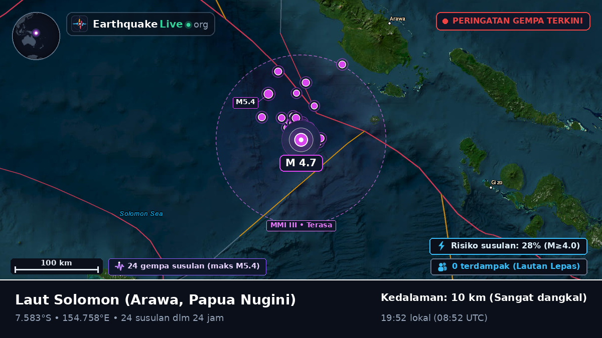 Laut Solomon (Papua Nugini)