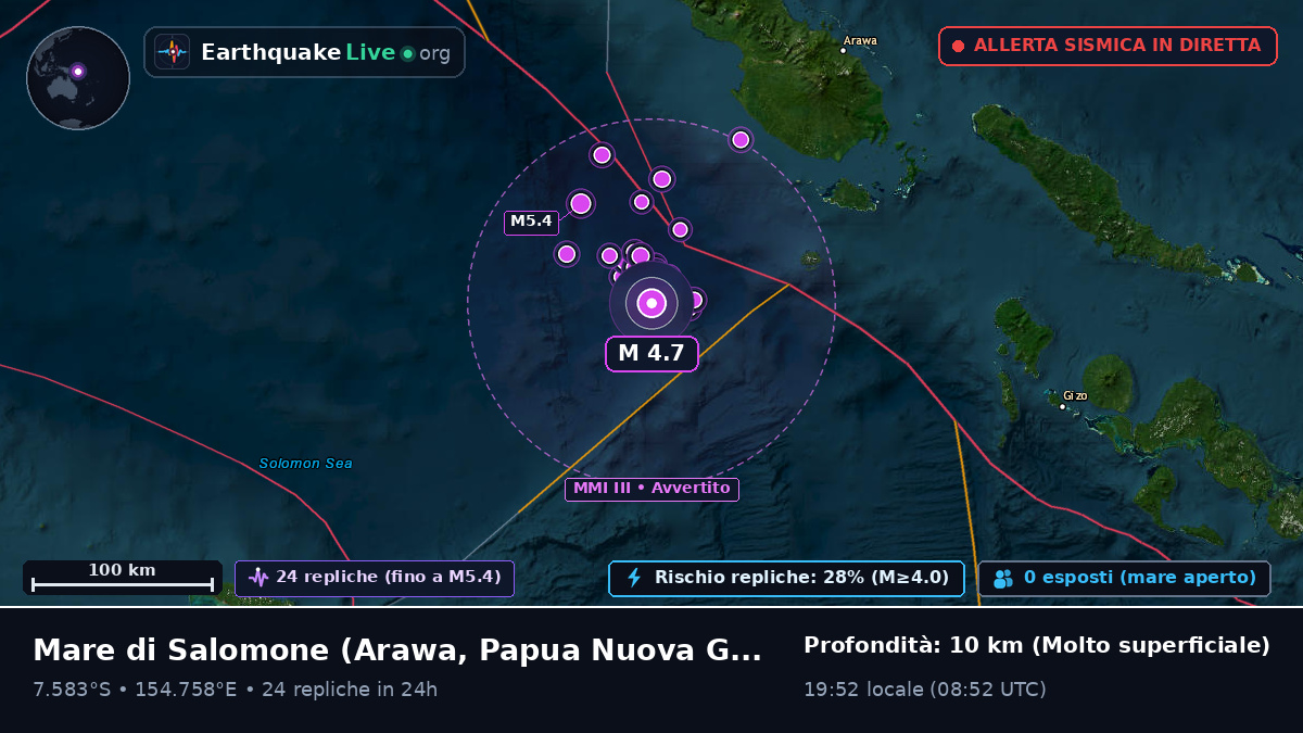 Mare di Salomone (Papua Nuova Guinea)