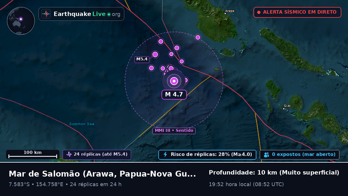 Mar de Salomão (Papua-Nova Guiné)