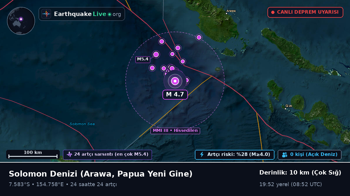 Solomon Denizi (Papua Yeni Gine)