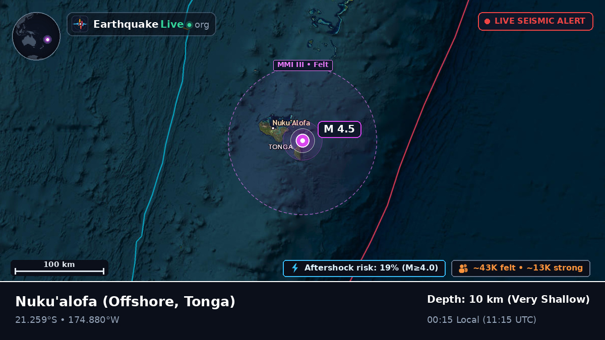 Off the coast of Nuku'alofa, Tonga