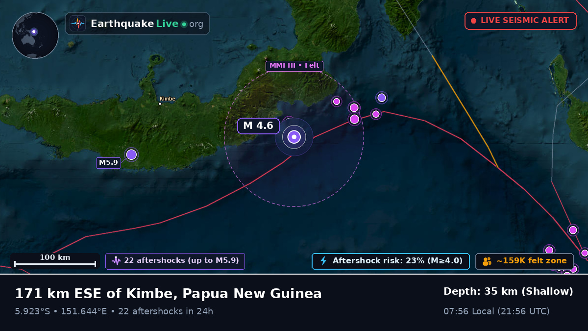 Solomon Sea (Papua New Guinea)