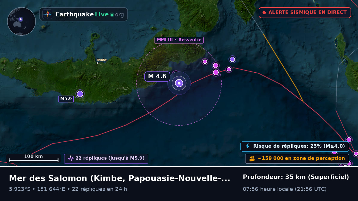Mer des Salomon (Papouasie-Nouvelle-Guinée)