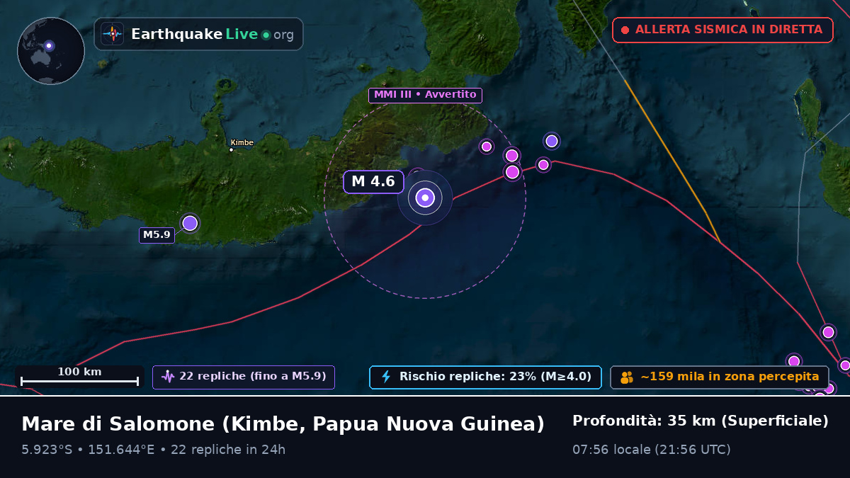 Mare di Salomone (Papua Nuova Guinea)
