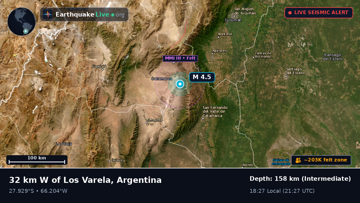 Catamarca, Argentina