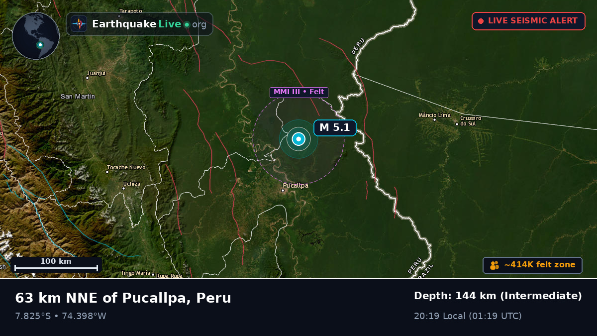 Ucayali, Peru